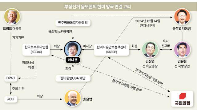그래픽=강준구 기자