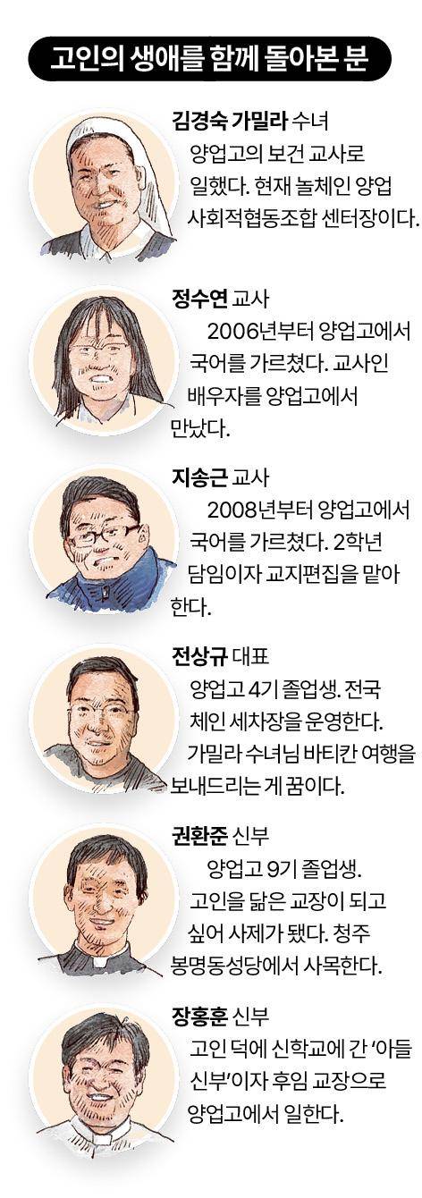 일러스트=신동준 기자.일러스트=신동준 기자.