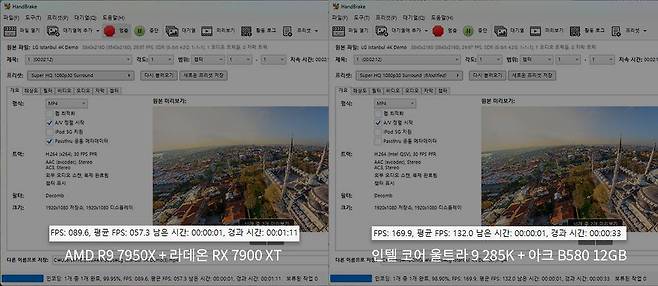 AMD 라데온 R9 7950X 및 라데온 RX 7900 XT 20GB보다 빠른 영상 처리 성능을 보여줬다 / 출처=IT동아