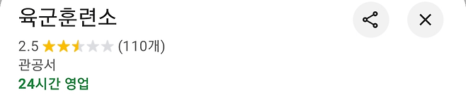 cho.png 평점은 박았지만 이용객이 많은 숙박업소 후기