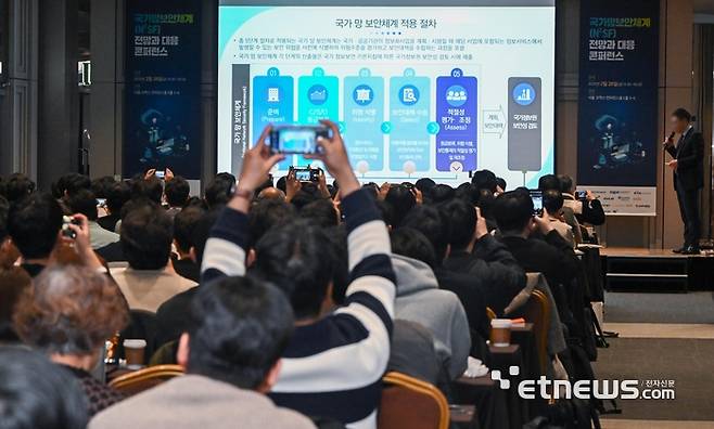 국가망보안체계(N²SF) 전망과 대응 콘퍼런스가 28일 서울 강남구 코엑스에서 열렸다. 국가정보원 관계자가 'N²SF 보안가이드라인'을 주제로 발표하고 있다. 이동근기자 foto@etnews.com