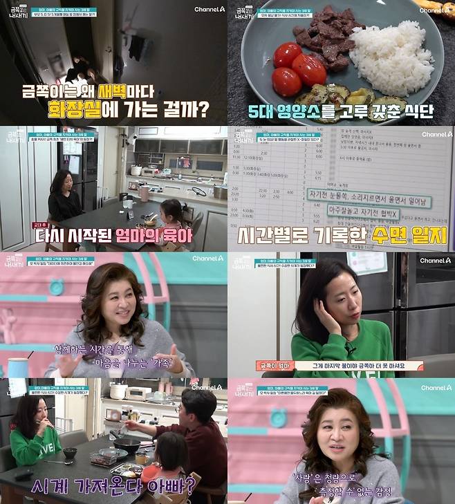 채널A 예능 ‘요즘 육아-금쪽같은 내 새끼’