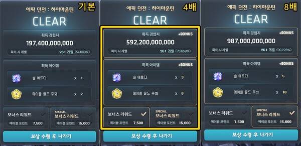 - 4배 보상을 선택하는 것이 메소와 시간, 그리고 효율을 계산했을 때 이득이 크다