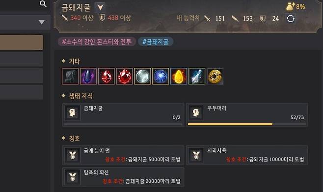 ▲ 드랍되는 수정이 많이 없어진 일반 금돼지굴 사냥터