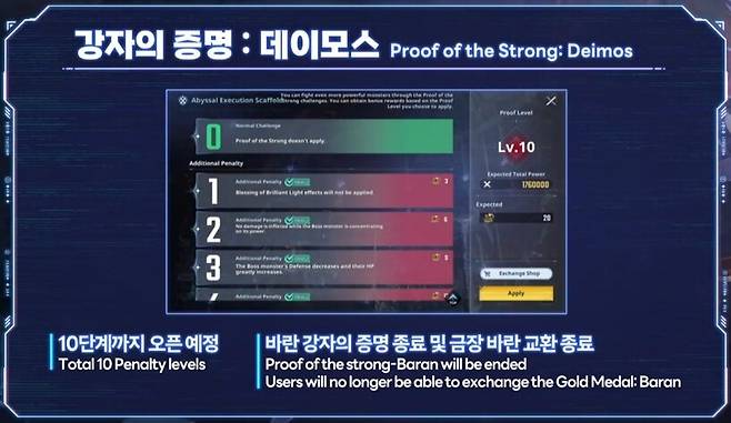 ▲ 말 그대로 '지존'들을 위한 콘텐츠, 강자의 증명 데이모스