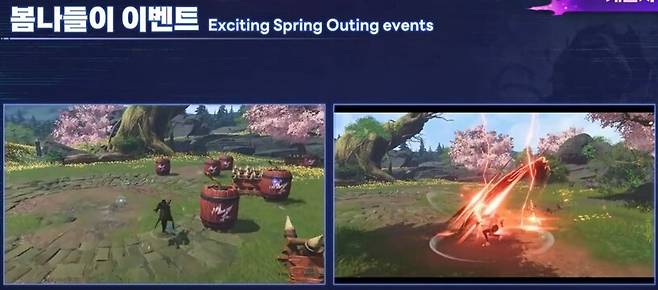 ▲ 달리기 이벤트와 보스 챌린지 등 새로운 즐길거리를 제공하는 봄나들이 이벤트