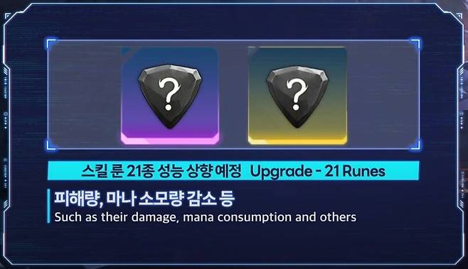 ▲ 스킬 룬 21종, 축복의 돌 10종에 대한 케어가 진행된다