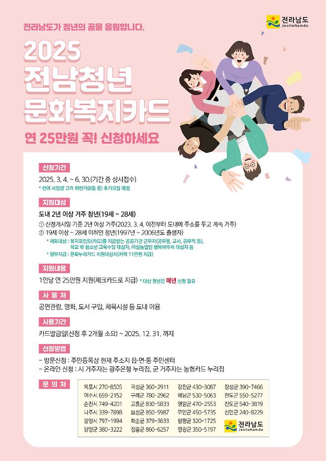 청년문화복지카드 홍보물. 전남도 제공