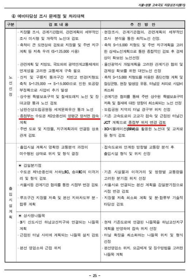 이 의원 SNS 캡처