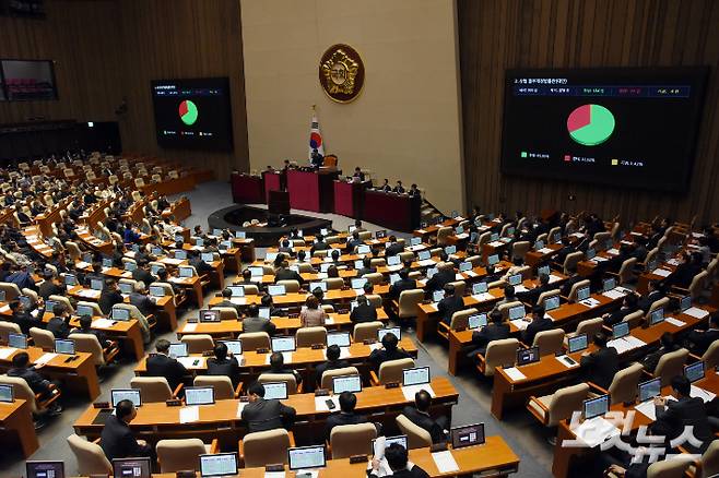 13일 서울 여의도 국회에서 열린 제423회국회(임시회) 제1차 본회의. 윤창원 기자