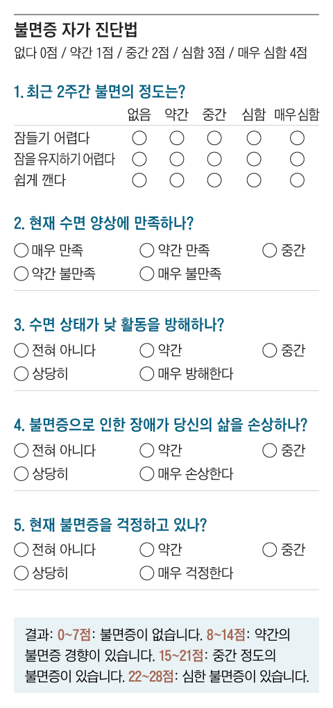 그래픽=조선디자인랩 정다운