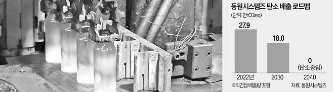 동원시스템즈는 전북 군산 공장의 유리병 생산 공정에 폐유리를 재료로 활용해 최근 3년간 탄소 배출량을 20% 줄였다. 군산 공장에서 자동화 설비로 유리병을 제조하고 있는 모습. 동원시스템즈 제공