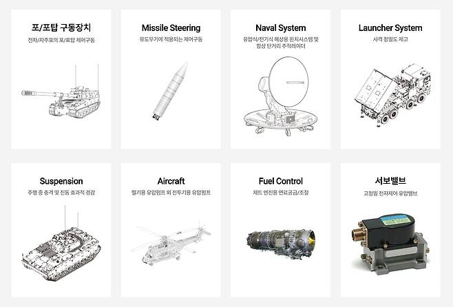 엠앤씨솔루션이 생산하는 각종 방위산업용 부품. / 엠앤씨솔루션 홈페이지 캡처
