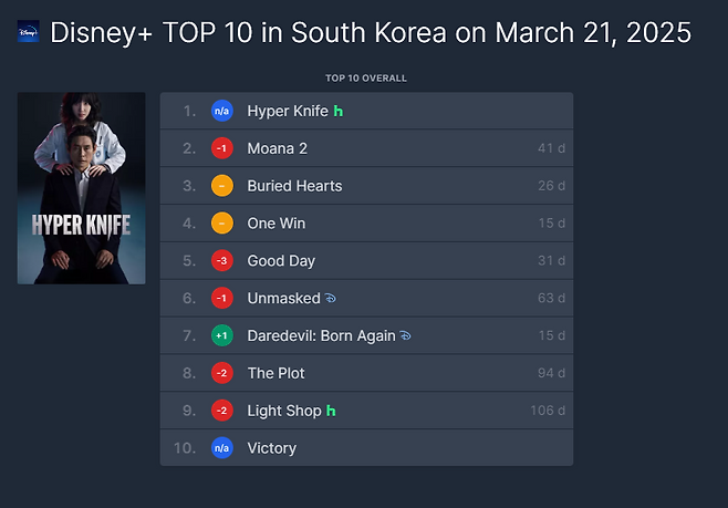사진=플릭스패트롤 캡처