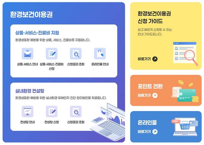환경보건이용권시스템 캡처.