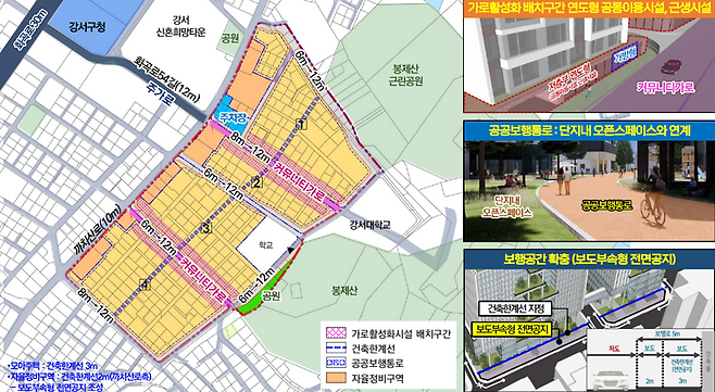 강서구 화곡동 모아타운 관리계획 기본구상. 서울시 제공