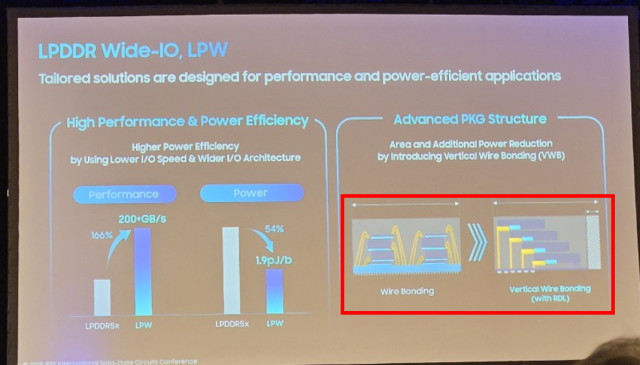 송재혁 삼성전자 사장이 지난달 ISSCC 2025 기조연설에서 발표한 LPDDR VWB 방식. 와이어를 수직 기둥 형태로 바꿔서 배선의 길이와 전송속도를 극대화한 것이 특징입니다. 이 분야에서는 TSV의 활용보다는 와이어 기술의 진보를 더 자세히 들여다봐야 할 것 같습니다. 사진=윤민혁 기자