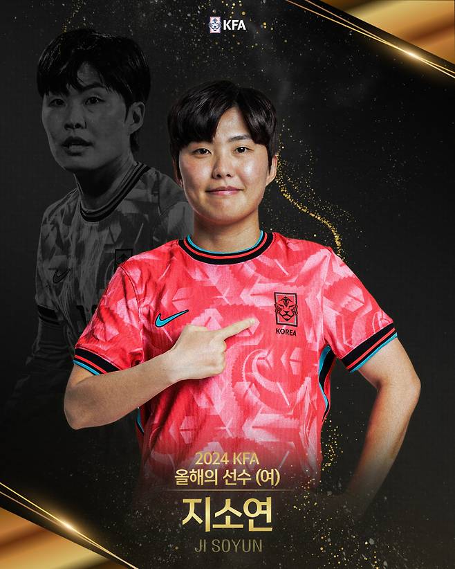 사진=KFA