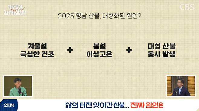 CBS 경제연구실 유튜브 캡처