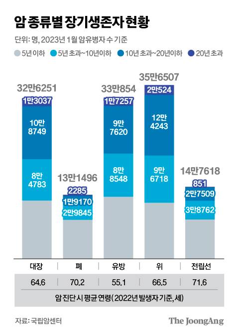 김경진 기자
