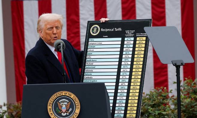 지난 2일(현지시간) 미국 백악관에서 도널드 트럼프 미국 대통령이 세계 각국에 대한 상호관세 부과를 발표하는 모습. 연합뉴스