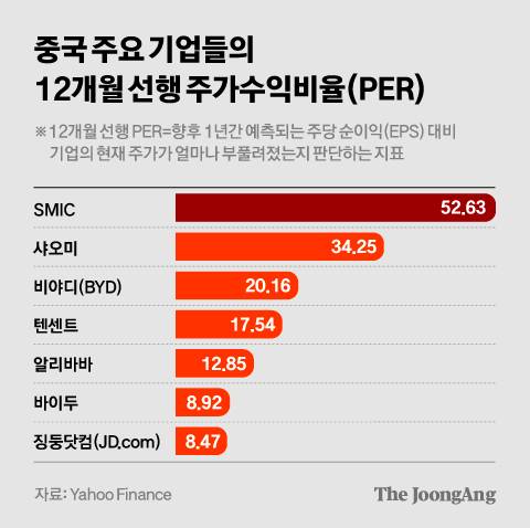 차준홍 기자