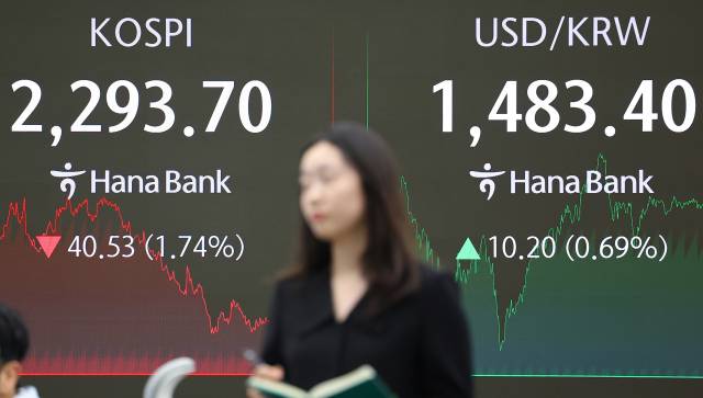 미국의 상호관세가 발효와 함께 코스피 2,300선이 무너진 9일 오후 서울 중구 하나은행 본점 딜링룸에 코스피와 원/달러 환율이 표시돼 있다. 연합뉴스