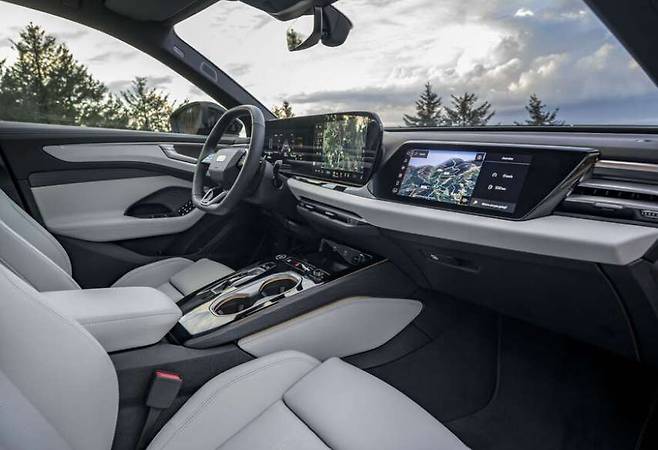 2025 Audi A6 Avant interior