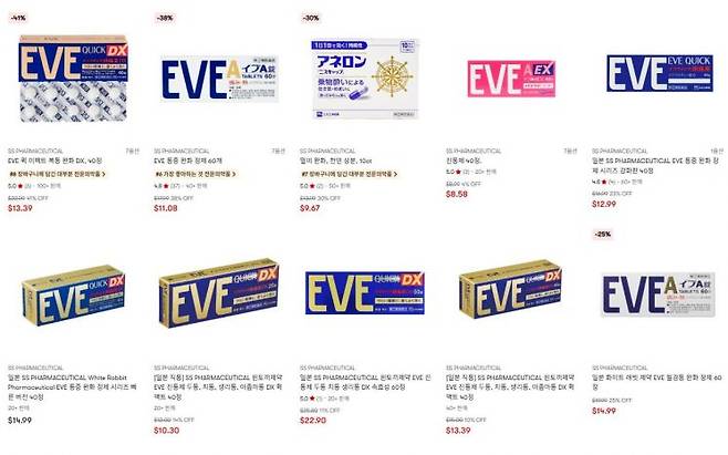 진통제 이브(EVE). SS제약 홈페이지 캡처