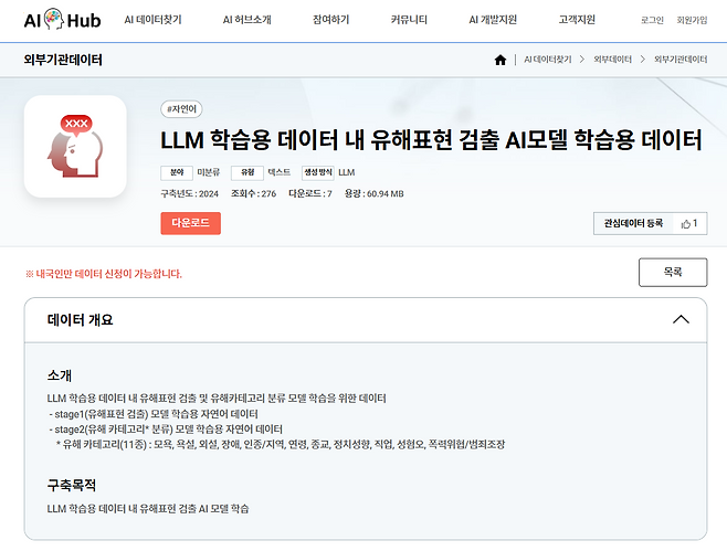 한국지능정보사회진흥원은 AI 허브의 외부 기관 데이터 페이지 내 유해 표현 검출 모델 및 유해 표현 데이터를 공개했다. 한국지능정보사회진흥원 제공
