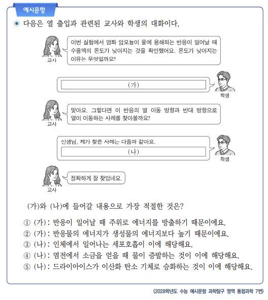 평가원이 15일 공개한 2028학년도 수능 예시문항 과학탐구 영역 통합과학 7번. (자료 제공=평가원)