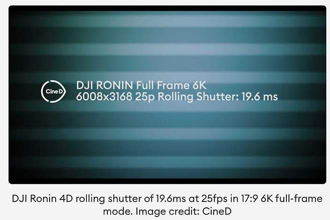 0fee8674bd806ef3239ef294449c701bec6bfce6599c5f8480ef9990a5557368a83d578cefd03c92483319c2e7983f0c5878fd6f