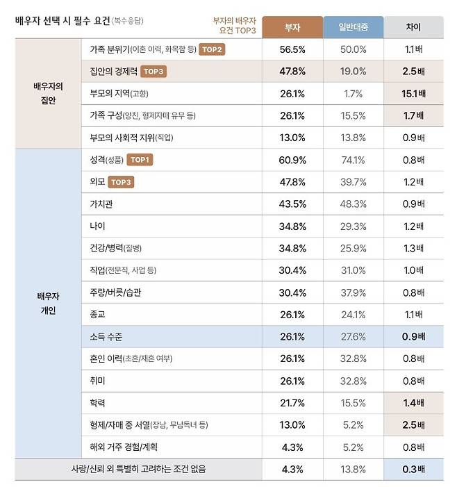 (하나금융연구소 제공)