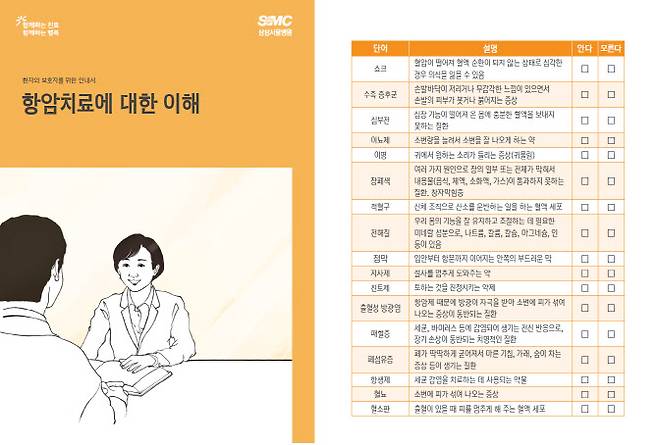 항암치료에 대한 이해 책표지