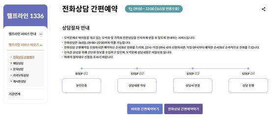 한국도박문제예방치유원은 헬프라인 1336을 통해 도박문제로 어려움을 겪고 있는 도박자 및 가족이 전문상담을 신속하게 받을 수 있도록 안내하는 서비스를 제공하고 있다. 사진 한국도박문제예방치유원 홈페이지 캡처