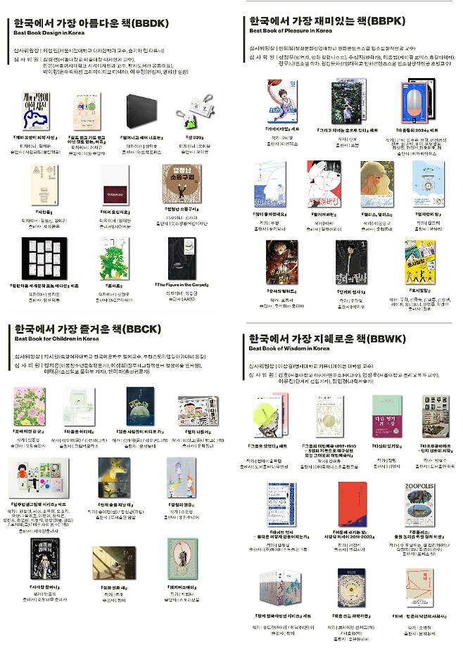 출협 제공