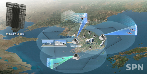 국산 장거리 레이더 가동 범위