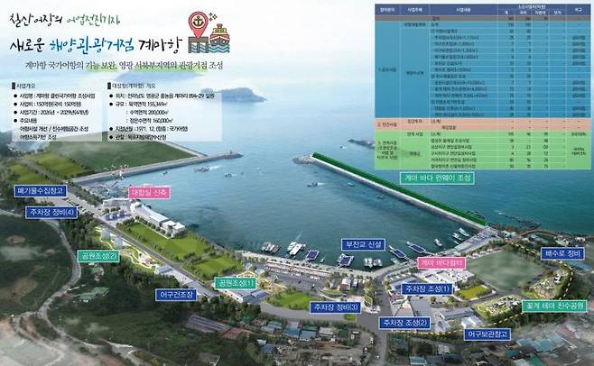 영광 계마항 전경.