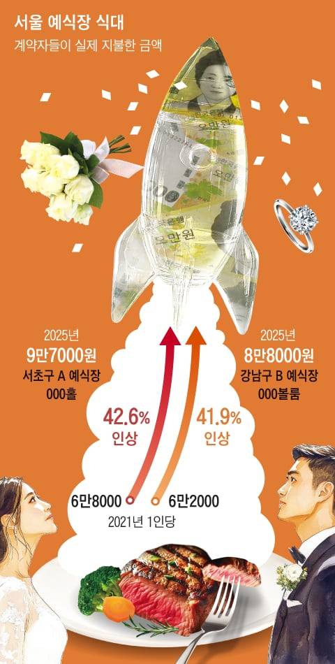 그래픽=백형선·Midjourney