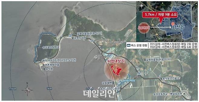 충남 서천군 2025년 청년바다마을 조성 사업.ⓒ해양수산부