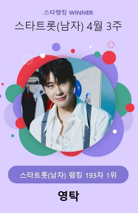 /사진=스타랭킹