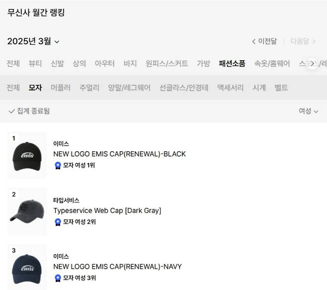 2025년 3월 무신사 월간 여성 모자 랭킹에서 1, 3위를 차지한 이미스. /사진제공=무신사