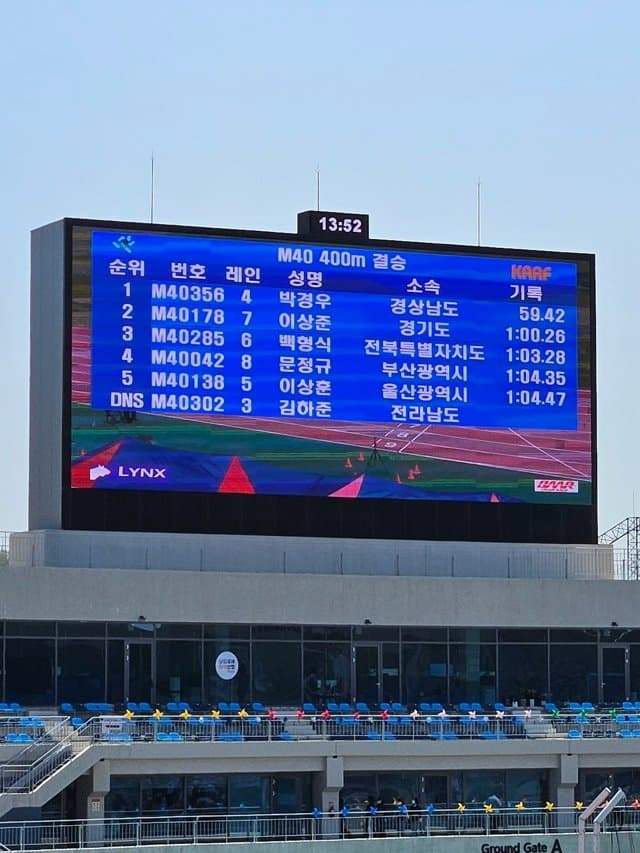 78e88502c3f66d8223ef82ed339c701cfe0ab204cfbb26e0dc622866bb96005c7d40f044ca7ad46d5807cc05ca8d2570e56d8845