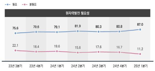 한국에너지정보문화재단 제공