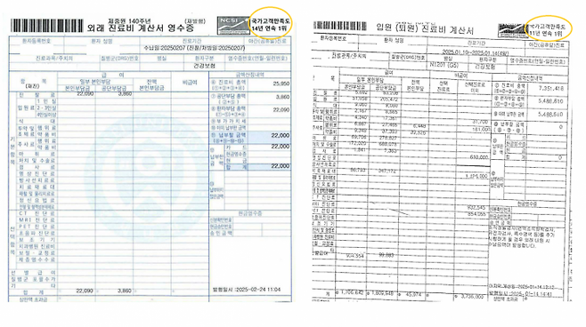 한 보험가입자가 보험사에 제출할 진료비 영수증을 위조한 모습. 정상영수증 틀을 토대로 세부항목을 감쪽같이 바꿨다. 보험사는 상단의 국가고객만족도(NSCI) 수상실적이 '연속 14년', '연속 11년'으로 다른 것을 보고 사기 사실을 간신히 적발했다. 왼쪽부터 정상영수증, 위조영수증. 삼성화재