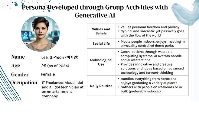챗지피티 4.0 옴니버전으로 만든 2054년 25살 이시연. 강민아 이화여대 교수, 박가영 한국뉴욕주립대 교수, 주민지 서울대 과학기술과미래연구센터 박사 연구팀은 신제품 생산을 위해 기업에서 주로 활용하는 ‘페르소나 방법론’으로 구현한 미래세대를 통해 ‘미래책무성’이 현실에 적용 가능한지 연구했다. 이화여대 연구팀 제공