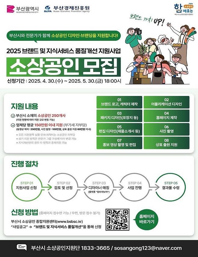 '소상공인 브랜드·지식서비스 품질개선 지원사업' 소상공인 모집 홍보물. 부산시 제공