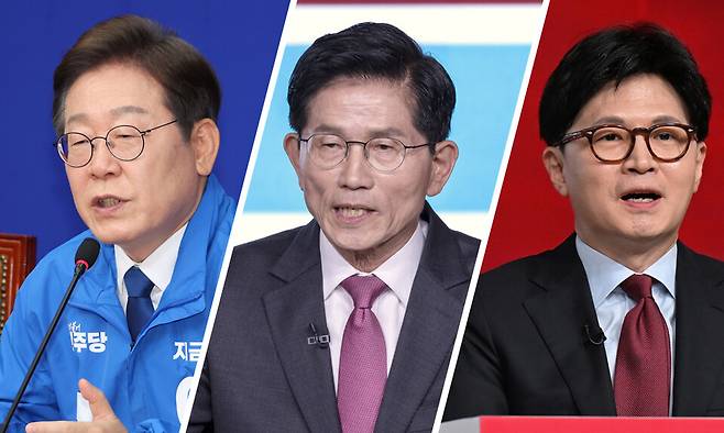 (왼쪽부터) 이재명 더불어민주당 대선 후보, 김문수 국민의힘 대선 경선 후보, 한동훈 국민의힘 대선 경선 후보. ⓒ시사저널 양선영·연합뉴스