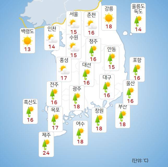 ⓒ기상청: 내일(3일) 오후 날씨