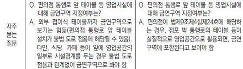 (서울=연합뉴스) 보건복지부와 한국건강증진개발원의 '금연구역 지정·관리 업무지침'. 2025.